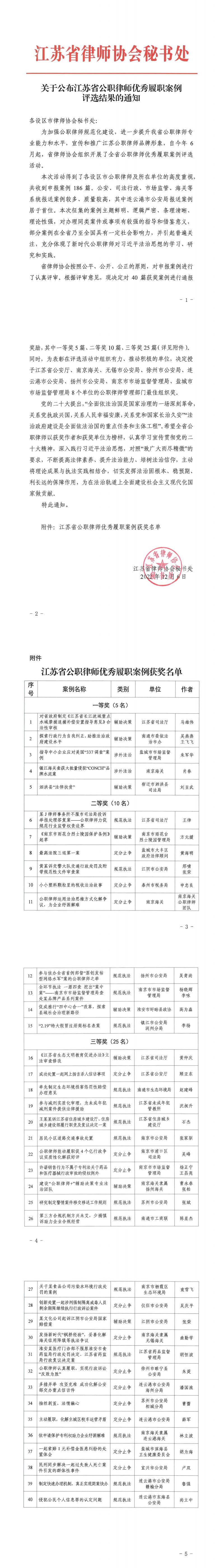 關于公布江蘇省公職律師優秀履職案例評選結果的通知(1)_00.jpg