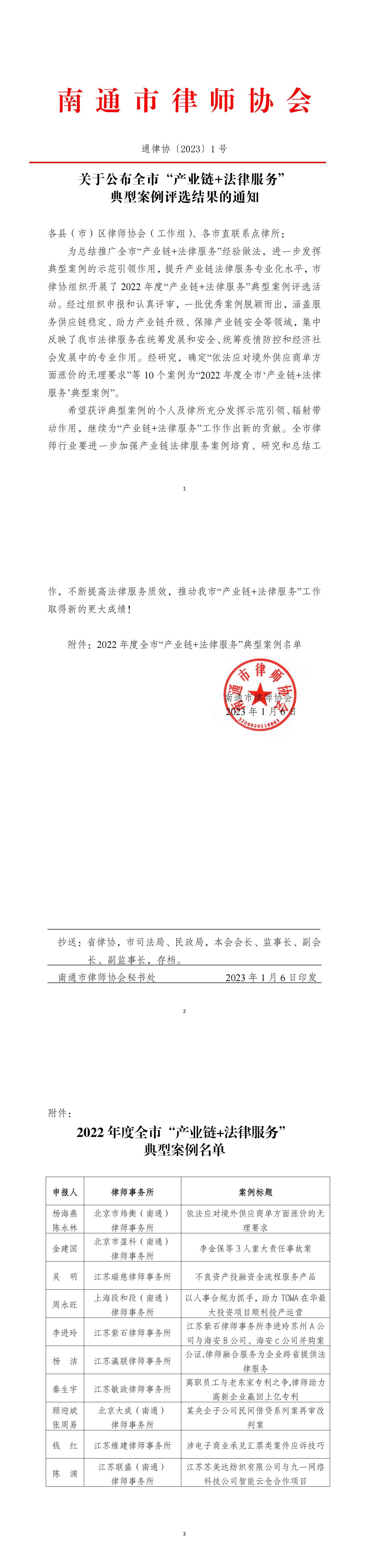 市律協開展“產業鏈+法律服務”典型案例評選活動.jpg