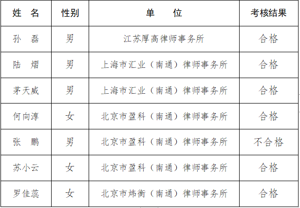 微信截圖_20230621122716.png